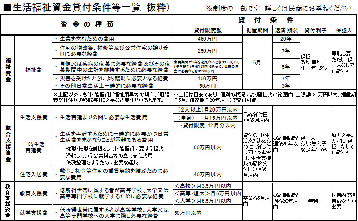 �������������ݕt���x