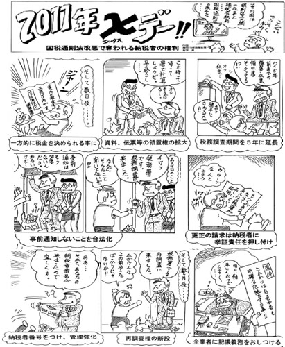 ���Œʑ��@������