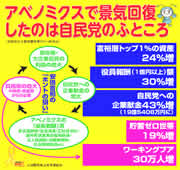 �A�x�m�~�N�X�̋��̗���