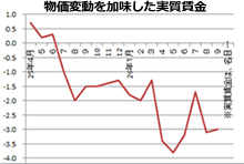 �����ϓ�������������������