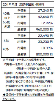 �������N�ی���