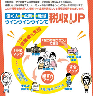 �����Ǝ҂̉����v����