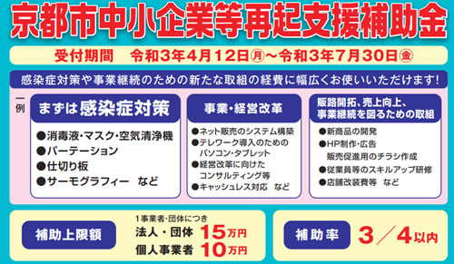 ���s�s������Ɠ��ċN�x���⏕��