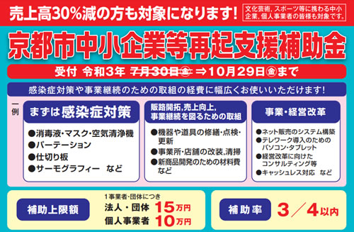 ���s�s������Ɠ��ċN�x���⏕��