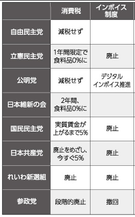 ����ŁE�C���{�C�X���x�ւ̎�v���}�̑ԓx