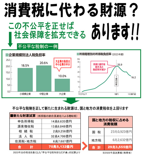 ����łɑ�������͂���܂�